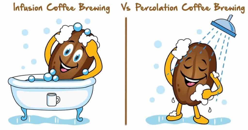 coffee bean in a bath and in a shower
