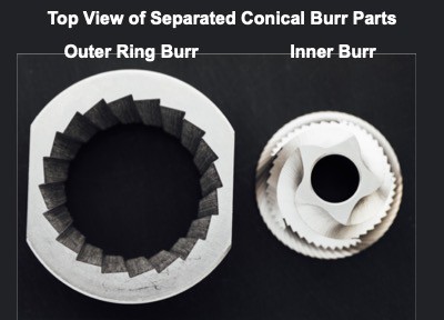 conical burr parts